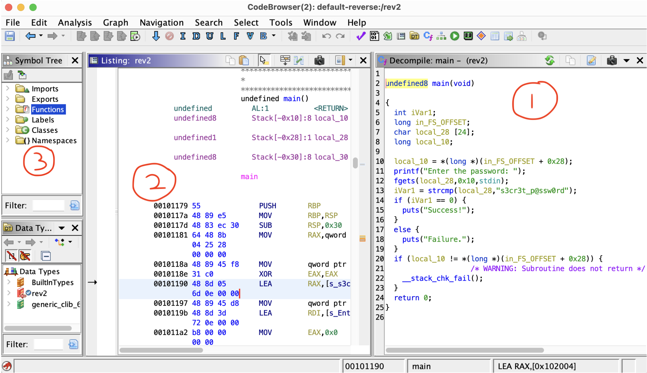 Screenshot of Ghidra window. The right panel, numbered 1, is titled "Decompile: main -  (rev 2)" and features C-like code. The middle panel, numbered 2, is titled "Listing: rev 2" and has assembly code. The top left panel, numbered 3, is titled Symbol Tree